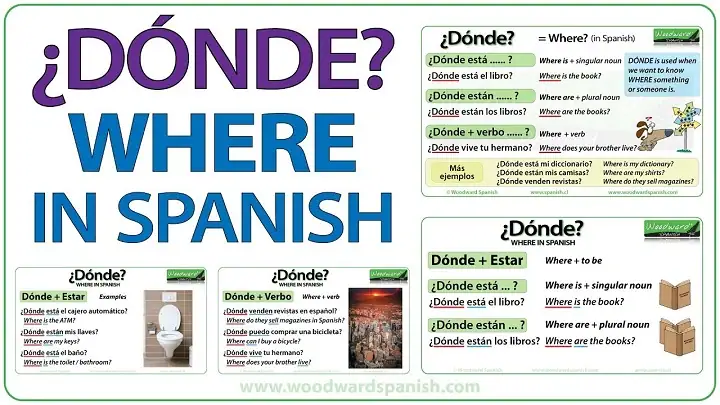 Where in Spanish: Definition, Pronunciation, and Examples where in spanish