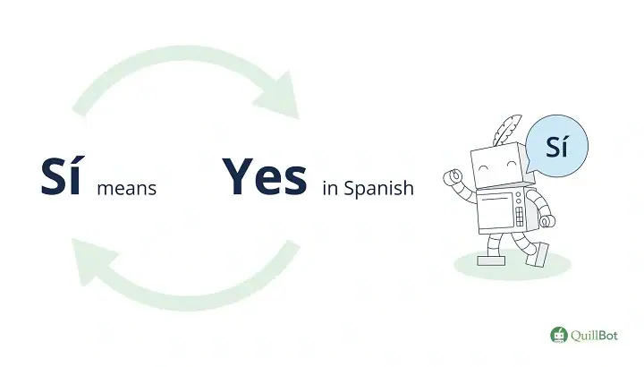 Yes in Spanish: Definition, Pronunciation, and Common Usage yes in spanish