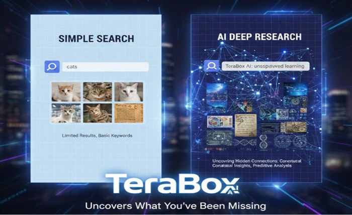 From Simple Search to AI Deep Research: How TeraBox Uncovers What You’ve Been Missing Screenshot 1 4