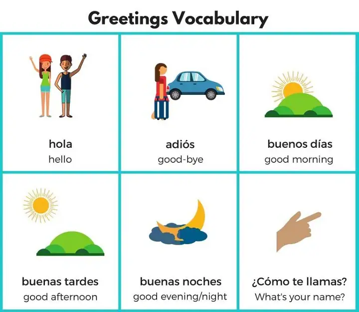 Spanish Words for Kids: How Simple Vocabulary Quietly Shapes Young Minds spanish words for kids